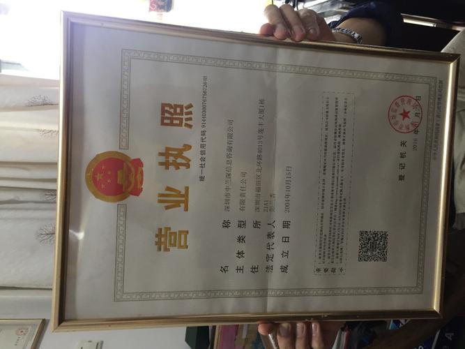 產(chǎn)品展示_深圳市中蘭深信息咨詢有限公司