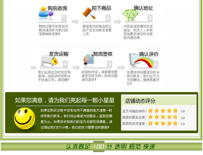 【直銷定做安平建筑網(wǎng)格布內(nèi)外墻耐堿玻纖網(wǎng)格布 保溫網(wǎng)】價格_廠家_圖片 -