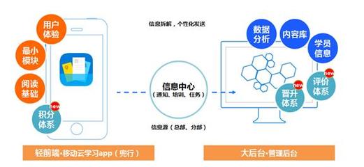 甘肅豬哥科技aso源頭價格-北京豬哥科技提供甘肅豬哥科技aso源頭價格的相關介紹、產品、服務、圖片、價格技術開發、技術咨詢、技術服務、技術轉讓